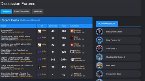 Forum Oluşturmanın Kolay Yolu: WordPress Forum Temaları